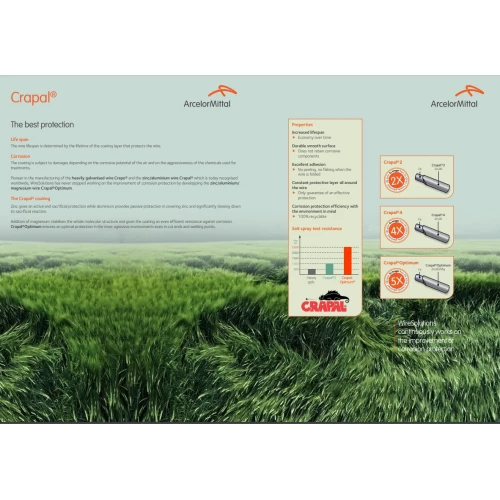 FA Netting MEDIUM CO 90-6-15 (3.4/2.4) 100m - Bilde 2