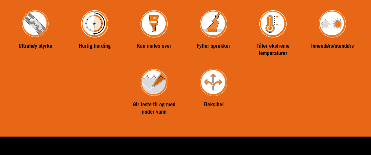 Gorilla Kraftig Monteringslim 290ml - Bilde 2