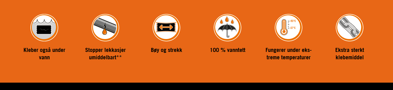 Gorilla Waterproof Patch and Seal 3mtr - Bilde 2